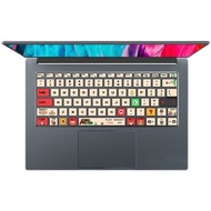 MSI GF63 GE66 Strike GS65 GP66 P65 GF65 GS66 Notebook Button Sticker