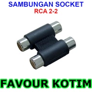 JACK COVER H RCA CONNECTION 2-2 MODEL H RCA CONNECTION H FVKOTIM