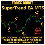 SuperTrend EA For MT5 - Full Auto Forex Robot - Expert Advisor