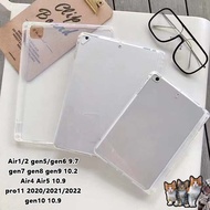 เคสใสกันกระแทก TPU ipad case ทุกรุ่น iPAD Air1/2 gen5/gen6 9.7 gen7 gen8 gen9 10.2 Air4 Air5 10.9 pr