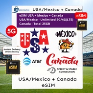 【eSim】USA/Mexico + Canada eSim (AT&T Unlimited) Local eSIM I GOGO Roaming Travel eSIM
