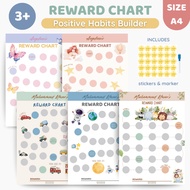 CUSTOM Reward Chart by Curious Cubs - Responsibility & Chore Chart | Good Behavior Motivation Board