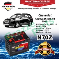 Münster Robust MF CMF N70Z | N70ZR | NX120-7R | 95D31R (75AH) Battery Bateri Kereta Chevrolet Captiv