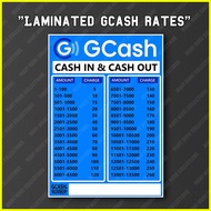 ✓ ♆ ﹊ Laminated Gcash Rate | Laminated Signage