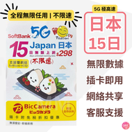 Softbank - 日本 真•無限上網【15日全程 5G不限速】雙網絡 Softbank+KDDI 極高速 無限數據卡 上網卡 電話卡 旅行電話咭 Data Sim咭