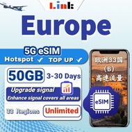 eSIM Europe 33 regions mobile data for Iceland Switzerland Paris Greece Italy eSIM unlimited data Sp