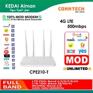 【Modified】ConnTech RS980 Pro (CPE210-T) 🔥UNLIMITED🔥 Hotspot 4G LTE 500mbps Modem Router