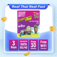 Bangkok Pattaya Thailand eSIM | 1-7 Days High Speed | 【✅ UNLIMITED HOTSPOT +Call】 scan & Use