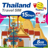 Happy Thailand SIM Card - 15 Days 8GB Unlimited Data Prepaid Travel SIM (5G/4G)