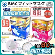 日本BMC高性能獨立裝口罩80枚入
