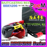 รอกหยดน้ำ BAITCASTING REEL BIDEN200 Series 8.5:1 (มีทั้งหมุนซ้ายและหมุนขวา)