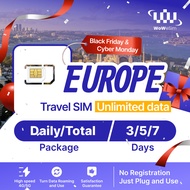 SIM Europe (34 countries) Travel | Unlimited 5G/4G Data | Plug & play - 3/5/7 Days