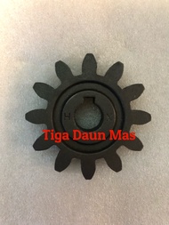 Sparepart Gilingan Mie Manual Tipe 150 Gear Gilingan Mie Manual 150
