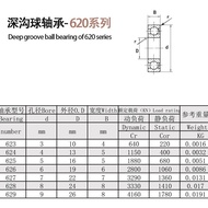 Mini Deep Groove Ball Bearing 623ZZ 623-2RS Bearing Toy Fitness Equipment 3 * 10 * 4MM Bearing