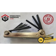 Proto allen key inch set (5/64,3/32,7/64,1/8,9/64,5/32,3/16,7/32,1/4 )j4993