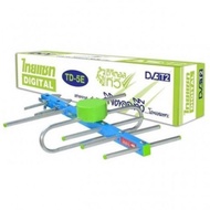 Antena mytv terestial t2 decoder mytv