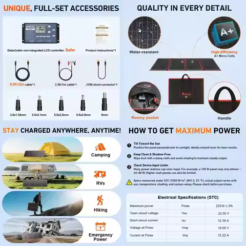 Portable 200W Foldable Solar Panel Kit - 20x27in, 9.7lb, Dual USB, Compatible with 12V Batteries for