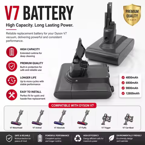 🔋🔋21.6V 16800mAh/28000mAh Replacement Battery for Dyson V7 Fluffy Animal Pro 225403 229687 Vacuum Cl