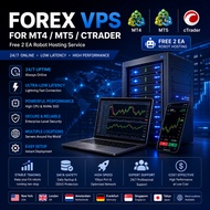 Forex VPS For MetaTrader MT4 MT5 cTrader Free 2 EA Robot Hosting Service
