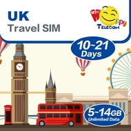 Happy UK United Kingdom SIM Card แฮปปี้ เทเลคอม สหราชอาณาจักร - 10-21 วัน 5-14 กิกะไบต์ ซิมการ์ดท่อ