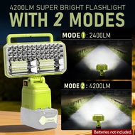 40W LED Work Light for Ryobi 18V One+ Battery 4200LM Flashlight 2 Modes 84 LEDs Portable，USB Port (B