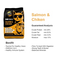 ALPHA PETS Sniffly Cat Dry Food 10kg Cat Kibbles Cat Food Hair Skin Goat Milk Indoor Goat Milk Makan