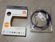Wireworld Ultraviolet 7 HDMI 線 1米