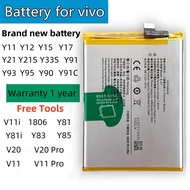 Battery For Y11/Y12/Y12S/Y15/Y17/Y21/Y20/Y31/Y33S/Y72/Y83/Y85/S1 Warranty 1 year
