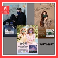 Icon Protective Surgical Face Mask