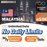 [Yoho] Malaysia eSIM Unlimited Data with 5G 1-10 Days Yoho Mobile Official Store