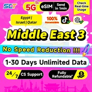 Qatar Egypt Israel eSIM 5G 1-30 Days Daily 500MB-7GB Unlimited Data Middle East SIM Middle East eSIM