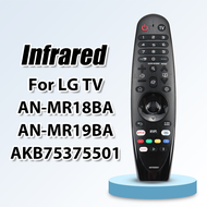 "รีโมท LG Magic Remote LG เหมาะกับAN-MR650A 600G 20GA MR18BA AKB75855 501จัดส่งภัยใน24ชั่วโมง"