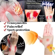 HILDAR Wrist Brace Fatigue Tendonitis Wrist Pain Relief Arthritis Wrist Guard Support
