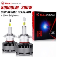 80000LM 200W 360 Turbo H7 Led Canbus CSP Car Headlights Bulbs H11 H4 H1 HB3 9005 HB4 9006 Automotive Fog Lights Turbo ni