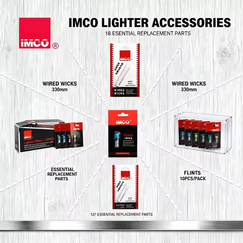 Long-Lasting IMCO Lighter Accessory Set - Heat-Resistant Wicks, Wear-Proof Flints & Cotton Core, Ess