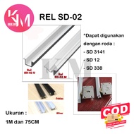 Rel Sliding U dan M Pintu Lemari Geser U V / UM UV Pasangan Roda 338/ 3141 / SD 12