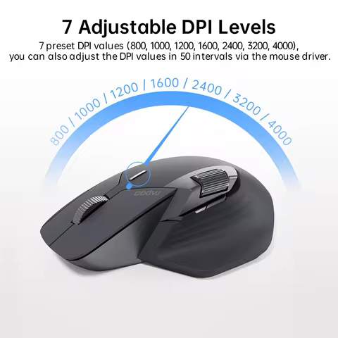 Rapoo MT760L/MT760M Multi-mode Rechargeable Wireless Mouse Ergonomic 4000 DPI Support Up to 4 Device