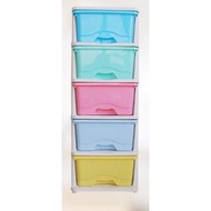 sw-m300 5TIER PLASTIC DRAWER STORAGE CABINET MODERN DESIGN L33cm X W44cm X H93cm_DRAWER BAJU PLSTIC