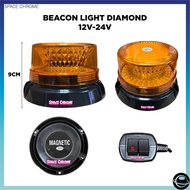 CAR LED LAMP BEACON LIGHT LED WARNING LIGHT LED YELLOW 12V-24V LAMPU BEACON WARNING LIGHT EMERGENCY 
