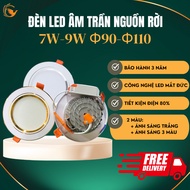 Led ceiling light, Molded base ceiling light 7W 9W 12W (Power control) Buffalo eye light, Plaster ce