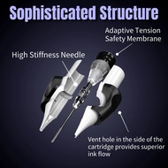 Neebol Premium Tattoo Cartridge Needles 20Pcs เข็มแบบใช้แล้วทิ้งสำหรับเครื่องสักผสม #10 Standard Rou