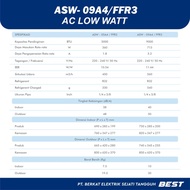 Ac Aux Split Low Watt 1 Pk - Ffr3