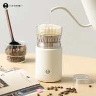 Timemore Outdoor Coffee Filter Mug Travelling Hand Brewed Coffee All-In-One Mug （B75 Filter Cup）