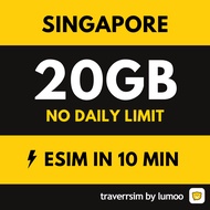 Traverrsim Singapore eSIM 5G Speed Max (20GB)