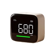 High Precision Air Quality Monitor