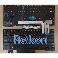 Lenovo Thinkpad Yoga E480 E490S L380 L390 L480 T480S Keyboard