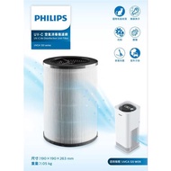 【PHILIPS】飛利浦 UV-C空氣消毐機瀘網