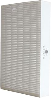 SaferCCTV True HEPA Replacement Filter Compatible with Honeywell Air Purifier Models HPA300,HPA090,HPA100 and HPA200,Filter R(HRF-R1 HRF-R2 HRF-R3)