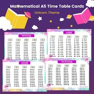 Mathematical Time Table Cards - A5