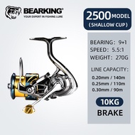 QJMBF BEARKING TW-S แบริ่งรุ่นเหล็กกล้าไม่เป็นสนิม5.5:1รอกตกปลาระบบลาก12Kg กำลังหมุนล้อขดลวดตกปลาเบส